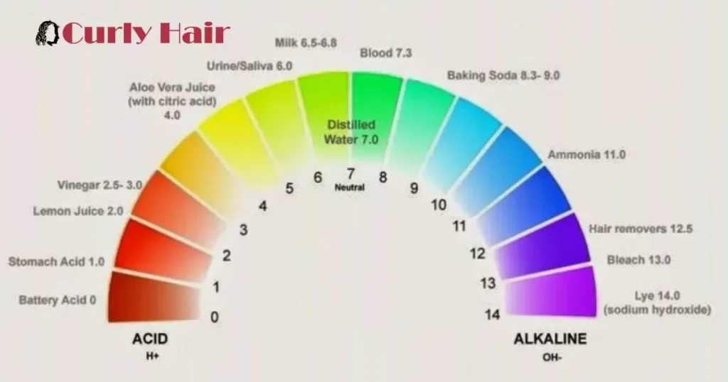 Understanding The Ph Level Of Curl Cream